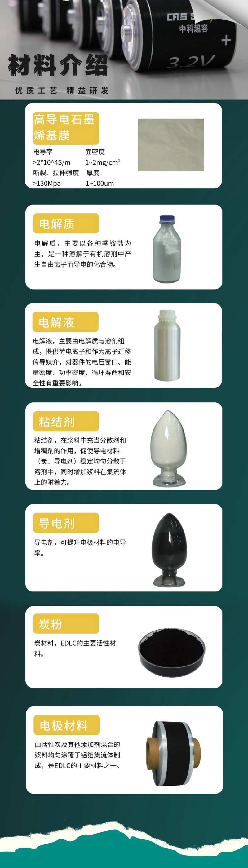 材料介绍1.jpg